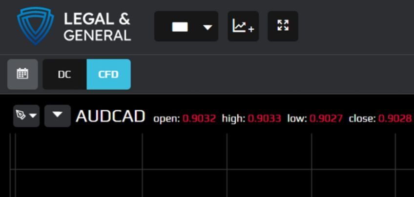 Брокер Legal General Group (Легал Дженерал Груп) – отзывы клиентов, обзор лицензий и платформы | TrustViper : https://trustvipers.com